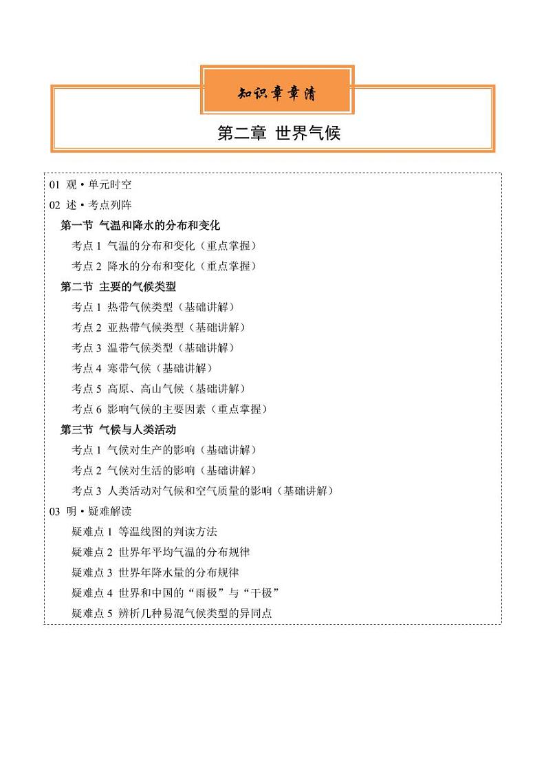 第二章 世界的气候 【速记清单】-2023-2024学年八年级地理上册单元速记·巧练(北京·中图版)(原卷版)第1页
