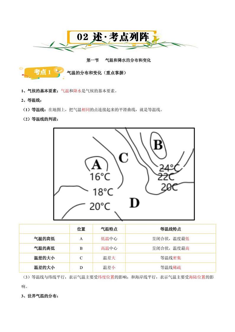 第二章 世界的气候 【速记清单】-2023-2024学年八年级地理上册单元速记·巧练(北京·中图版)(解析版)第3页