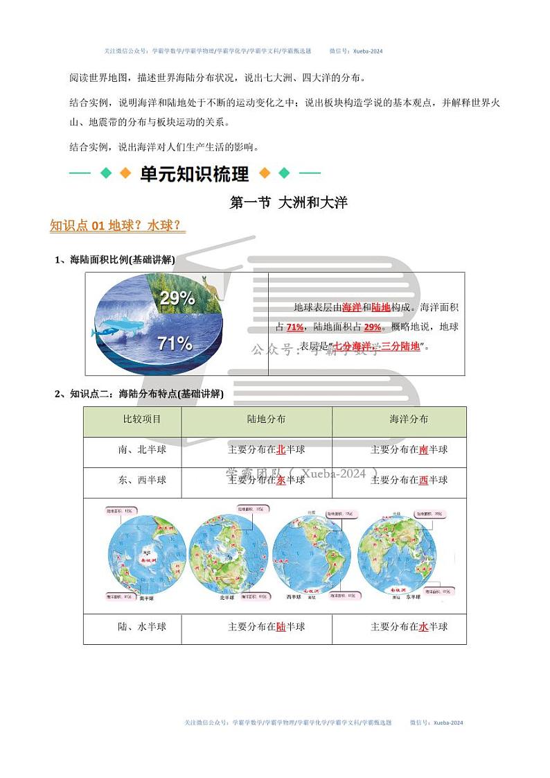 第二章 陆地和海洋【速记清单】-2023-2024学年七年级地理上册单元速记·巧练(人教版)(解析版)第2页