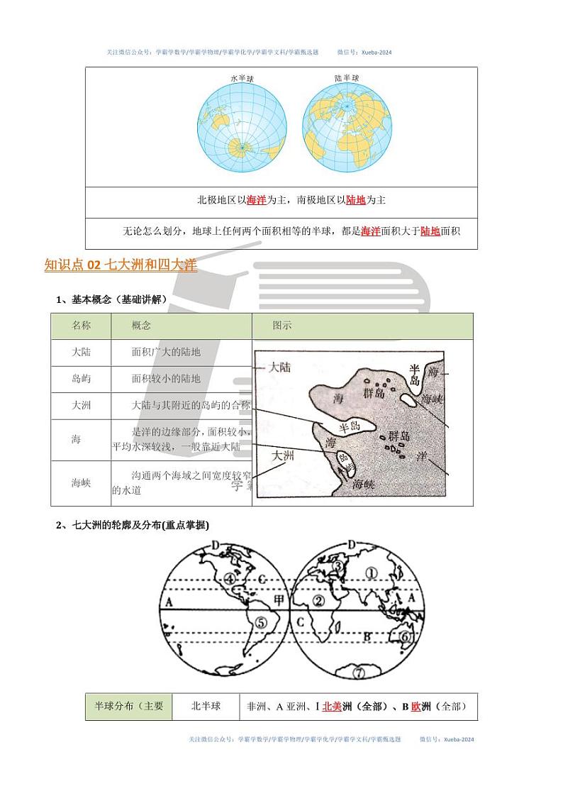 第二章 陆地和海洋【速记清单】-2023-2024学年七年级地理上册单元速记·巧练(人教版)(解析版)第3页