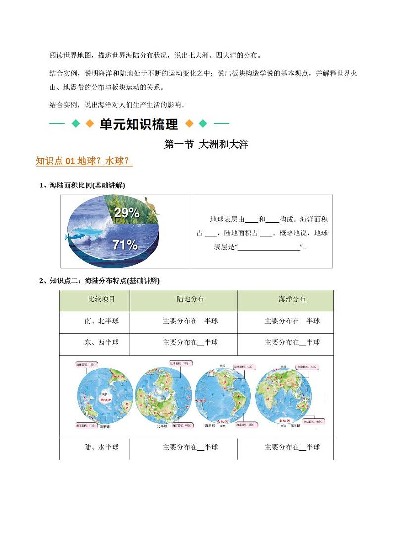 第二章 陆地和海洋【速记清单】-2023-2024学年七年级地理上册单元速记·巧练(人教版)(原卷版)第2页