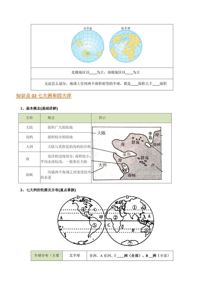 第二章 陆地和海洋【速记清单】-2023-2024学年七年级地理上册单元速记·巧练(人教版)(原卷版)第3页