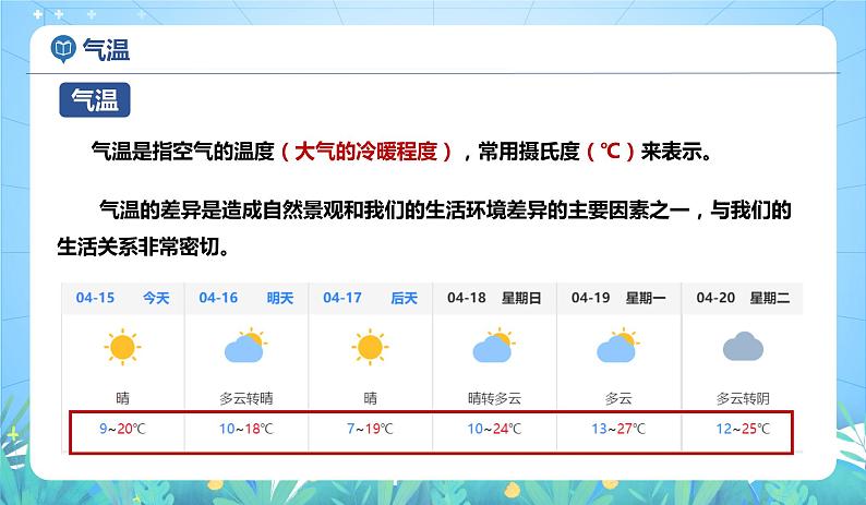 沪教版地理六年级下册 3.2 多样的气候-气温(第1课时) 课件+教案07