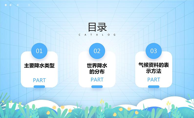 沪教版地理六年级下册 3.2 多样的气候-降水(第2课时) 课件+教案03