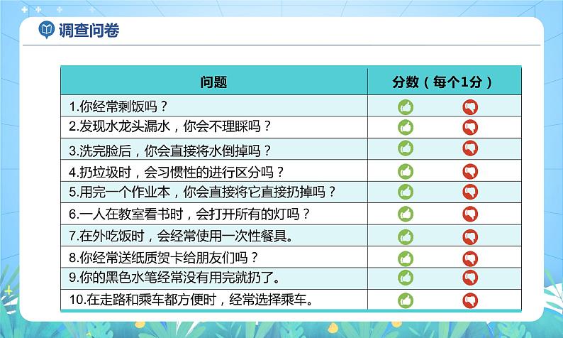 沪教版地理六年级下册 4.3自然资源的利用和保护 课件+教案02