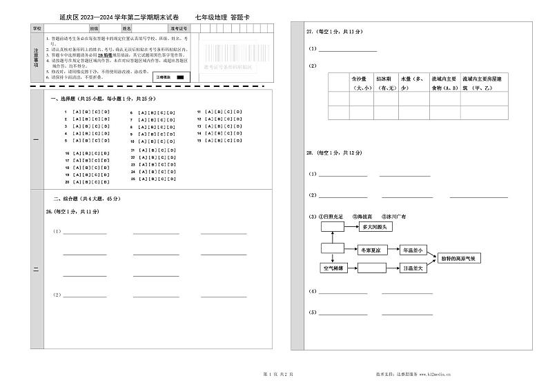 2024第二学期初一地理期末考试答题卡第1页