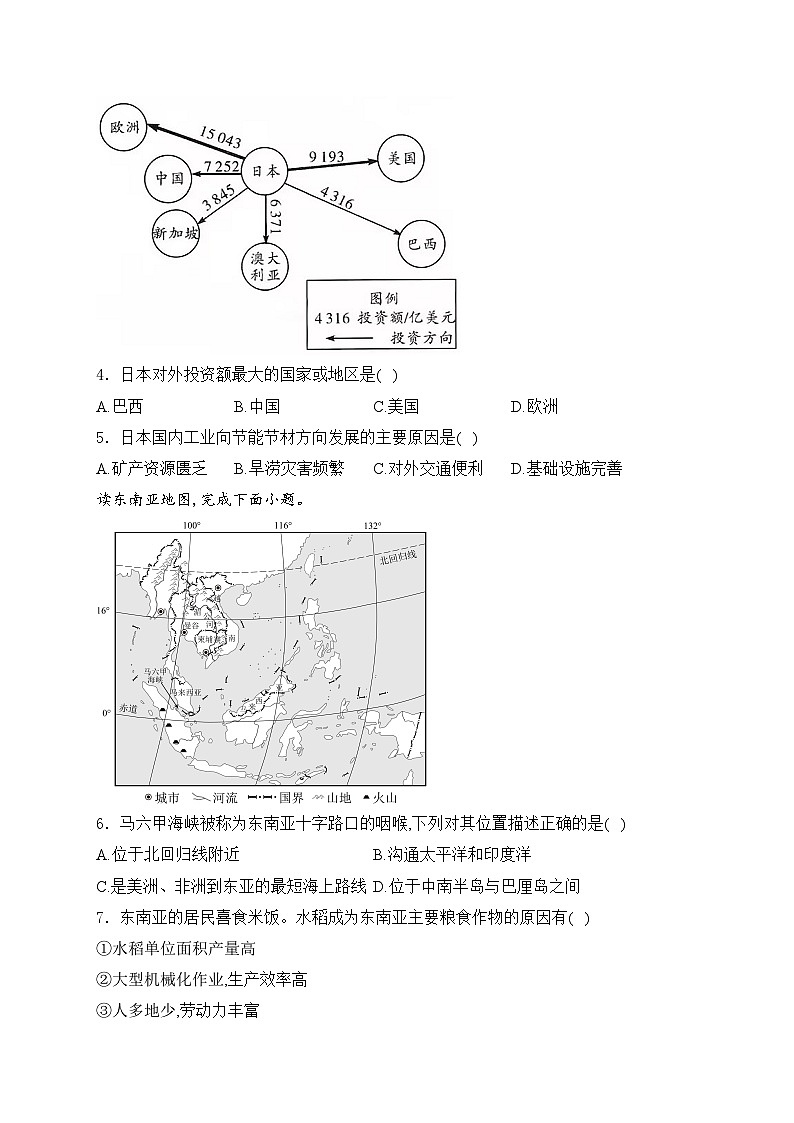 陕西省安康市2023-2024学年七年级下学期4月期中考试地理试卷(含答案)02