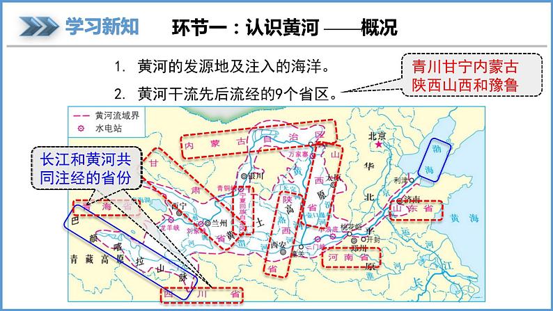 2.3 中国的河流第3课时 滔滔黄河课件----2024年初中秋季地理湘教版八年级上册第3页