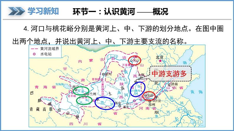 2.3 中国的河流第3课时 滔滔黄河课件----2024年初中秋季地理湘教版八年级上册第5页