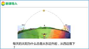 初中地理湘教版七年级上册第一节 认识地球课前预习课件ppt
