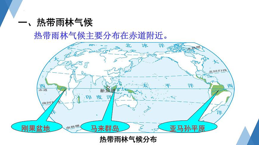 4.4 世界主要氣候類型 課件2024年初中秋季地理湘教版七年級上冊第5頁
