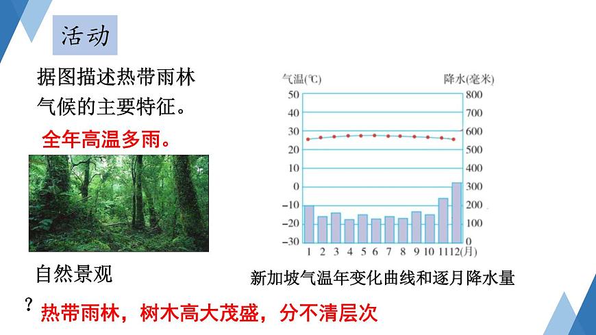 4.4 世界主要氣候類型 課件2024年初中秋季地理湘教版七年級上冊第6頁