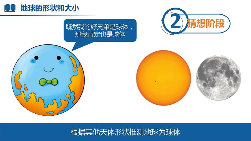 【人教版】七上地理 1.2.1 地球與地球儀(第1課時 地球) 課件第8頁