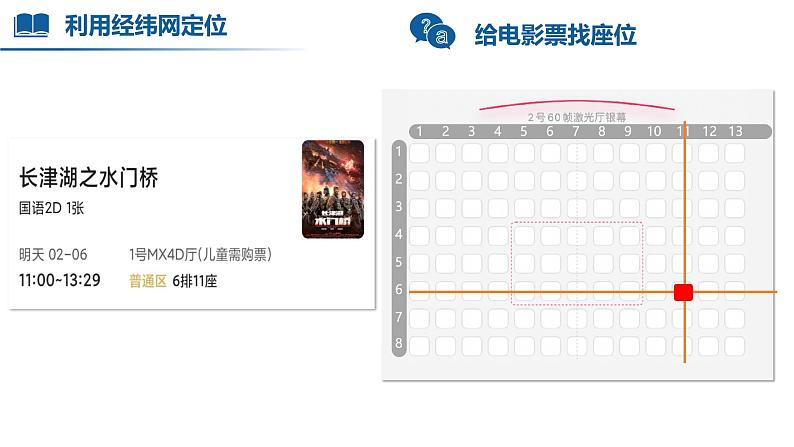 【人教版】七上地理 1.2.3 地球与地球仪(第3课时 利用经纬网定位) 课件06