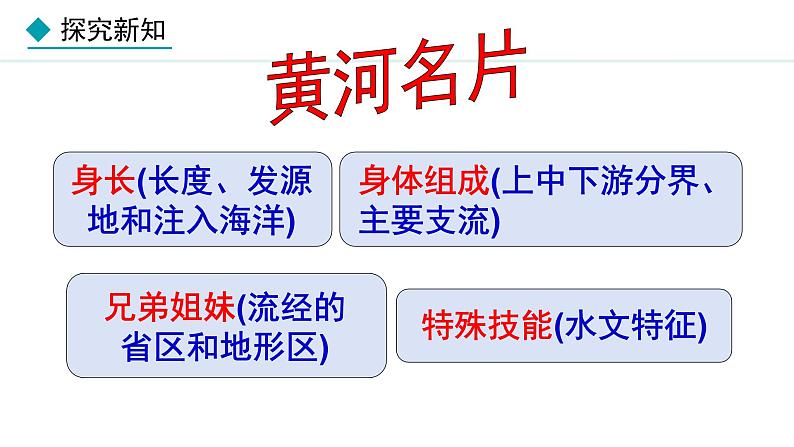 人教版八年级地理上册课件 2.3.3 河流(三)03