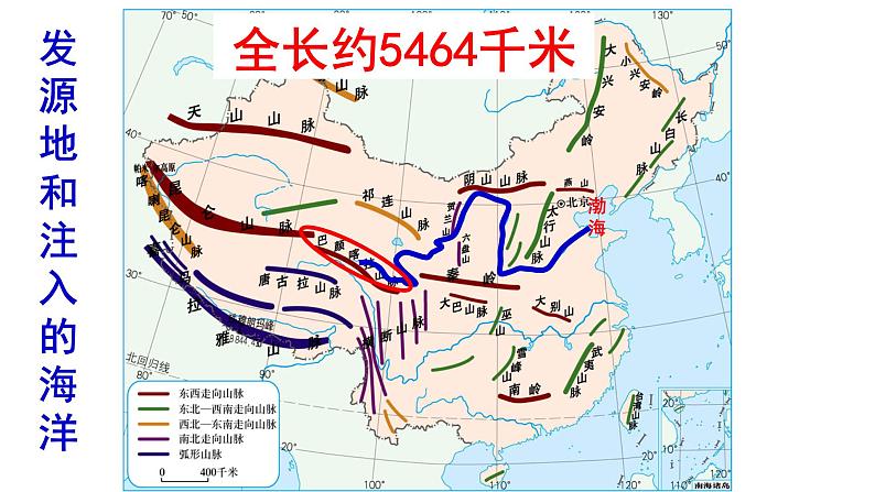 人教版八年级地理上册课件 2.3.3 河流(三)04