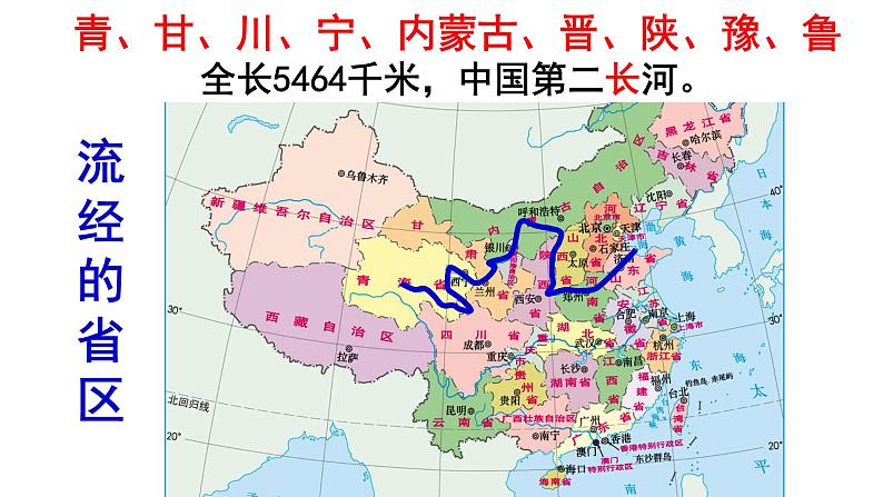 人教版八年级地理上册课件 2.3.3 河流(三)08