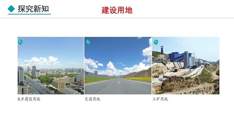 人教版八年级地理上册课件 3.2 土地资源06