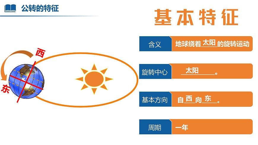 【人教版】七上地理  1.3.2 地球的運動（第2課時 地球的公轉）課件第6頁
