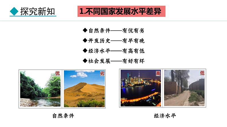 6 发展与合作(课件)-2024-2025学年七年级地理上学期人教版(2024)03