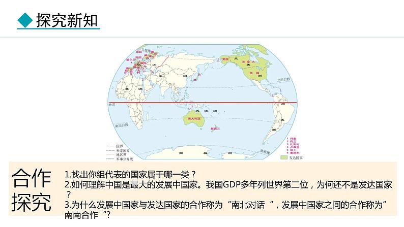 6 发展与合作(课件)-2024-2025学年七年级地理上学期人教版(2024)08