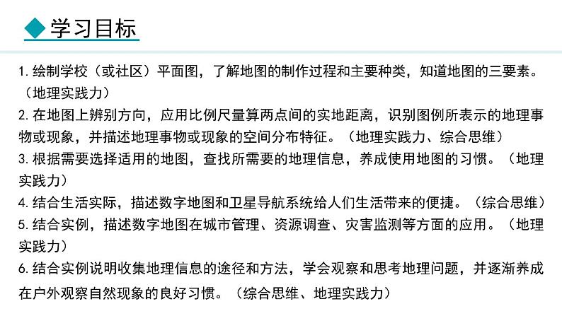 1.2 我们怎样学地理 (课件) -2024-2025学年地理湘教版(2024)七年级上册02