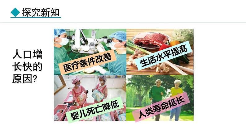 4.1 世界的人口(课件) -2024-2025学年地理湘教版(2024)七年级上册06