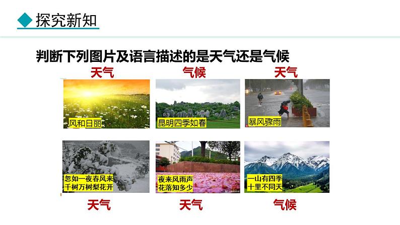 5.1 天气与天气预报(课件) -2024-2025学年地理湘教版(2024)七年级上册07