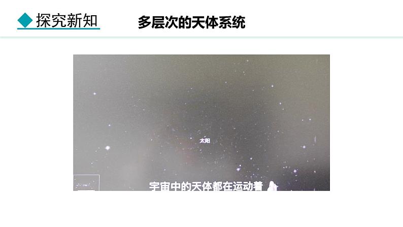 2.1.1 地球在宇宙中 太空探索 地球仪(课件) -2024-2025学年地理湘教版(2024)七年级上册第6页