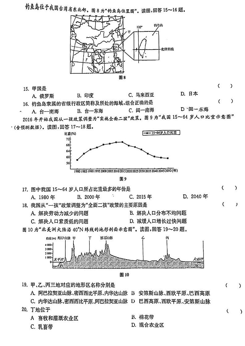 2021年江苏省镇江市中考二模地理试题第3页