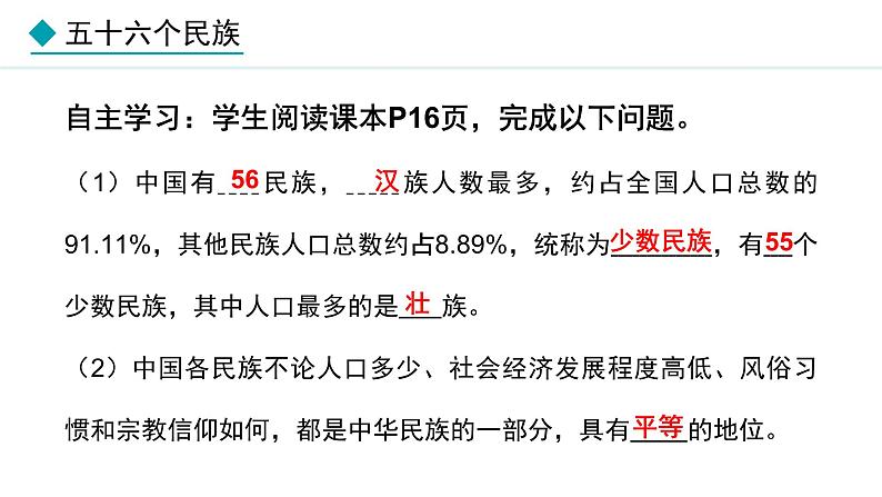 湘教版八年级地理上册课件 1.4 中国的民族第4页