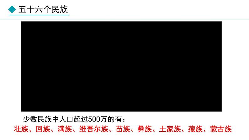 湘教版八年级地理上册课件 1.4 中国的民族第5页