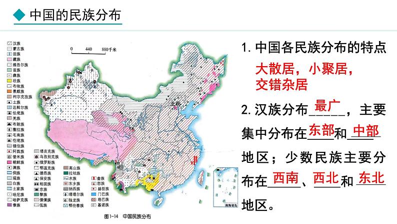 湘教版八年级地理上册课件 1.4 中国的民族第6页