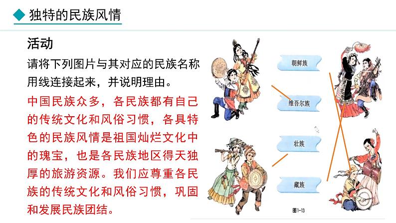 湘教版八年级地理上册课件 1.4 中国的民族第8页