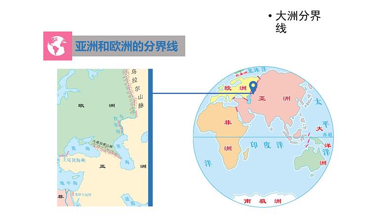 第一章第二节海陆分布(第2课时)【课件】2024-2025学年中图版八上地理04
