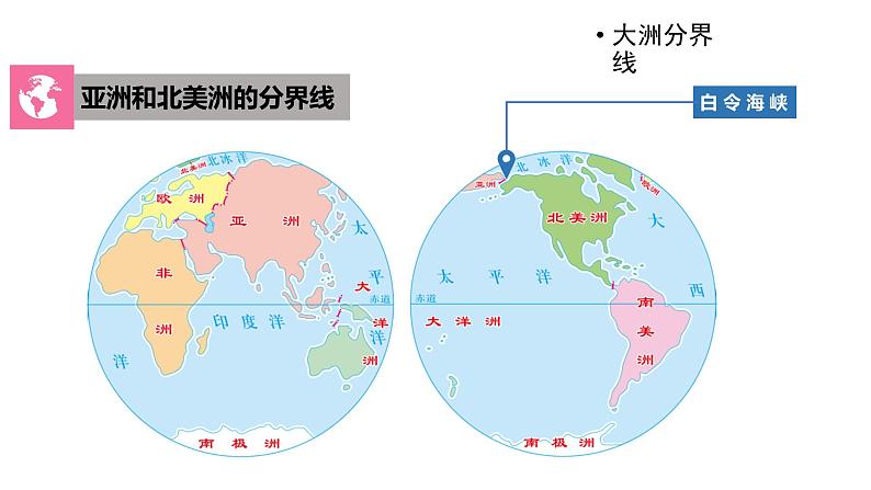 第一章第二节海陆分布(第2课时)【课件】2024-2025学年中图版八上地理07