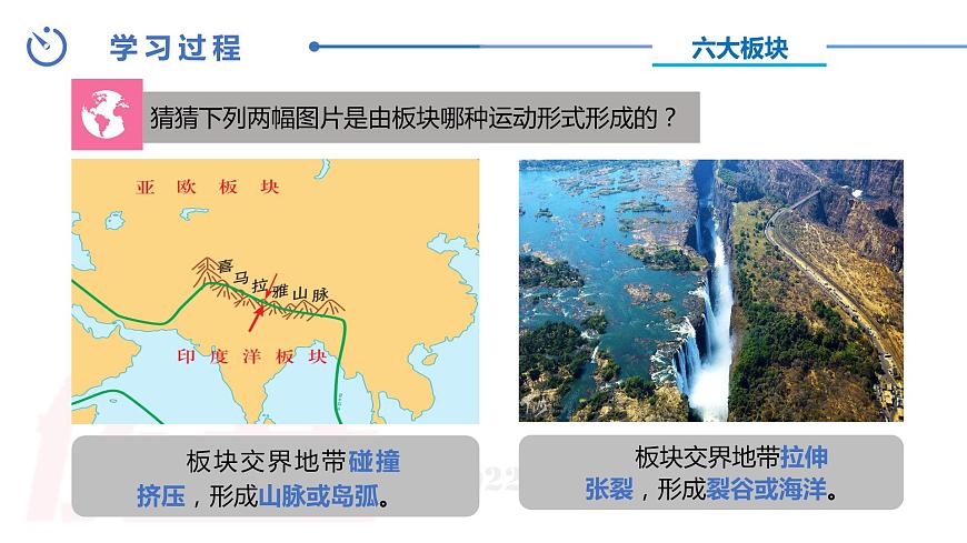 第一章第三節(jié)海陸變遷(第二課時(shí))【課件】2024-2025學(xué)年中圖版八上地理第6頁(yè)