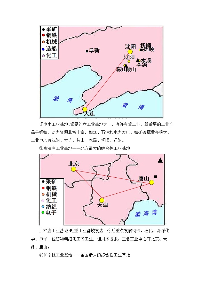 中图版地理七下第4章第3节 《工业》 第2课时 教案第2页