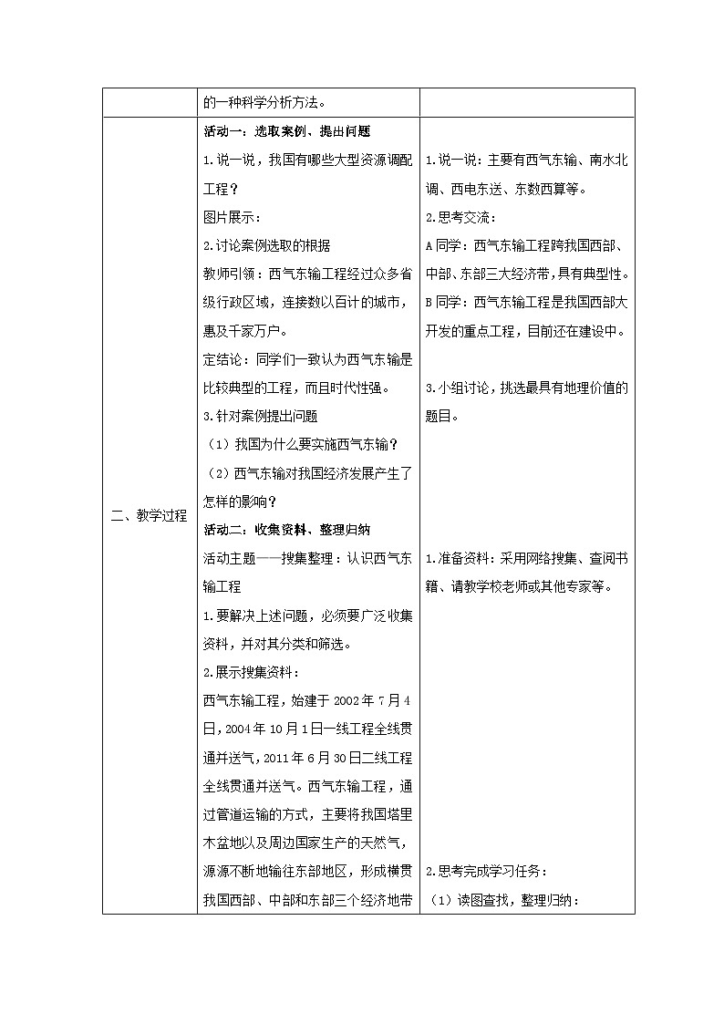 星球版八下第9章 活动课《区际联系对经济发展的影响》教案02