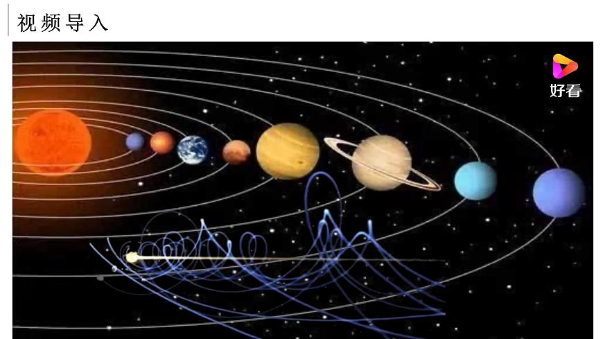 1.3.2地球的運(yùn)動(dòng)（第2課時(shí)）（課件）-2024-2025學(xué)年最新人教版七年級(jí)上冊(cè)地理第2頁(yè)