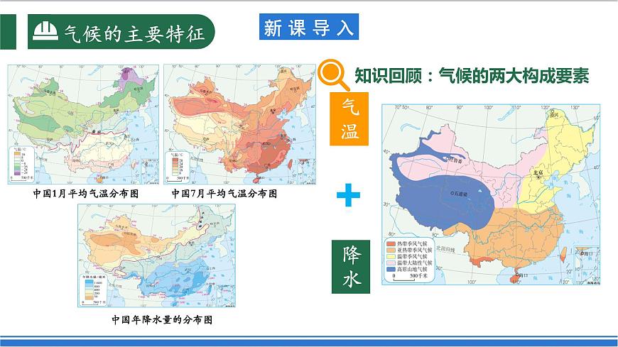 【新課標(biāo)】2.2.3 中國(guó)的氣候 第3課時(shí) 氣候特征 課件-人教版地理八年級(jí)上冊(cè)第4頁(yè)