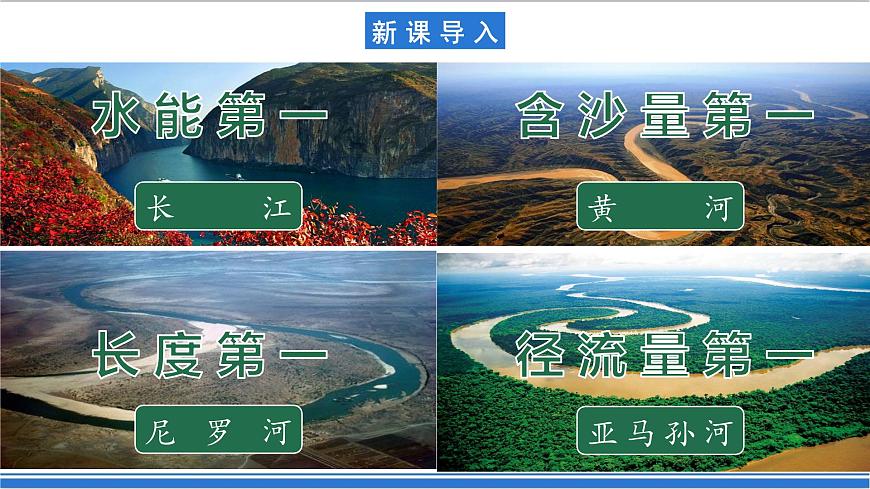 【新課標(biāo)】2.3.1 中國的河流 第1課時 中國主要河流 課件-人教版地理八年級上冊第4頁