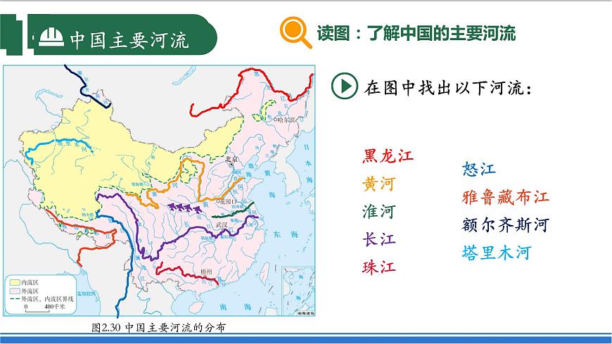 【新課標(biāo)】2.3.1 中國的河流 第1課時 中國主要河流 課件-人教版地理八年級上冊第7頁