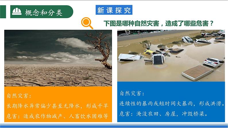 【新课标】2.4 中国的自然灾害 课件-人教版地理八年级上册06
