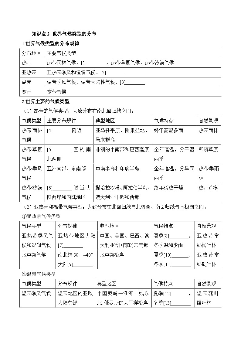 人教版(2024)七年级上册地理第四章天气与气候4.4 世界的气候 导学案(含答案)02
