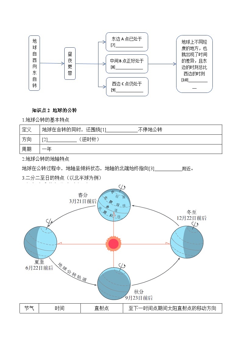 人教版(2024)七年級(jí)上冊(cè)地理第一章地球?1.3地球的運(yùn)動(dòng) 導(dǎo)學(xué)案(含答案)第2頁(yè)
