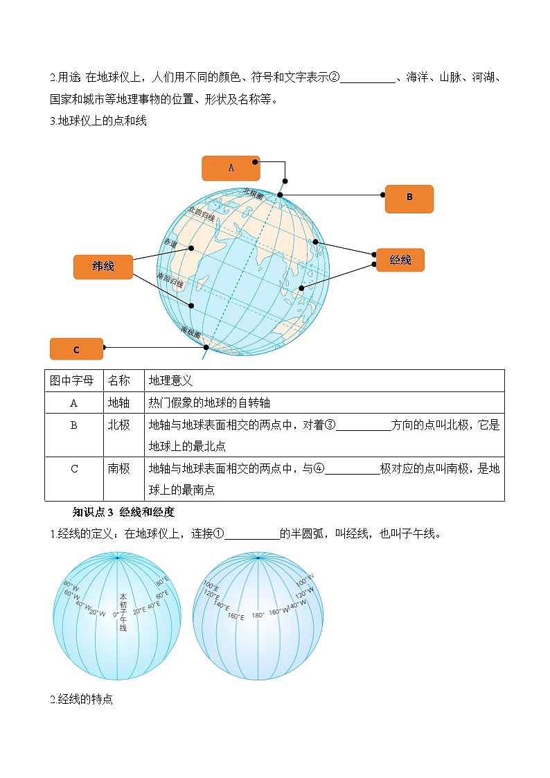 人教版(2024)七年级上册地理第一章地球1.2地球与地球仪 导学案(含答案)02