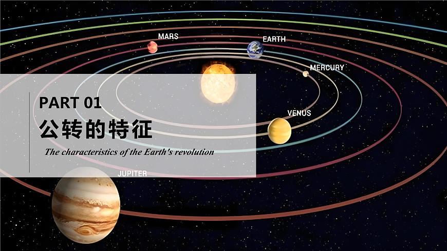 2.2.2地球的運動（第二課時—地球的公轉(zhuǎn)）（課件）-2024湘教版地理七年級上冊第5頁