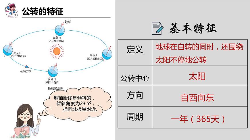 2.2.2地球的運動（第二課時—地球的公轉(zhuǎn)）（課件）-2024湘教版地理七年級上冊第7頁