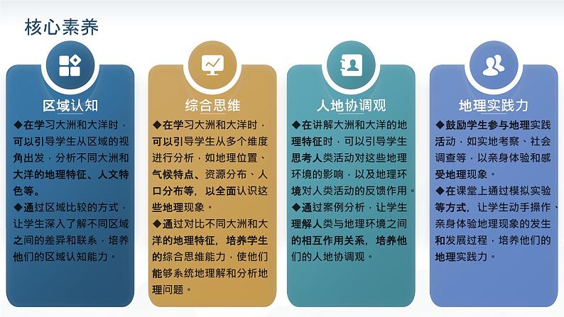 3.2世界的地形(教学课件)——初中地理人教版(2024)七年级上册03